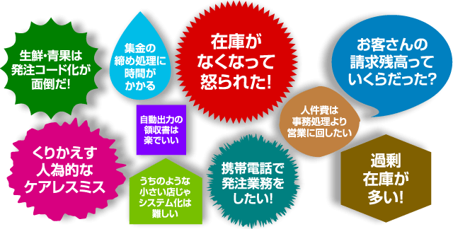 トラブル